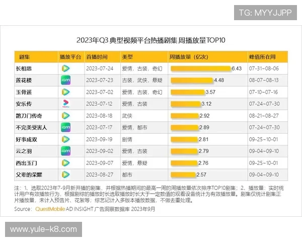 凯发网址登录线路安全稳定，保障玩家顺畅体验的最佳途径
