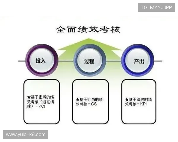 凯发集团企业文化建设与员工激励机制的成功经验分享
