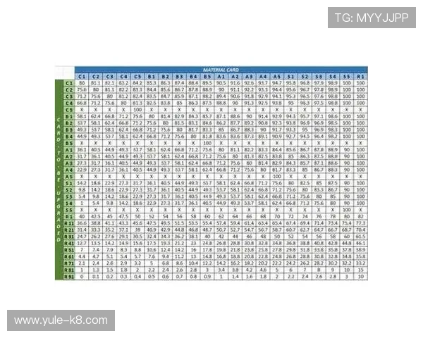 如何在闪电21点中利用概率学提升获胜几率